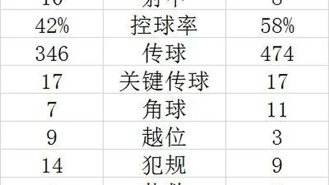 春季赛激战正，太阳城娱乐城官方网站登录，酣，品牌赞助商助力战队