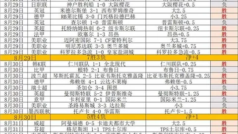 曼联新星莱西力挺加，太阳城娱乐城官方网站登录，布里埃尔，19岁少年深情告白红魔